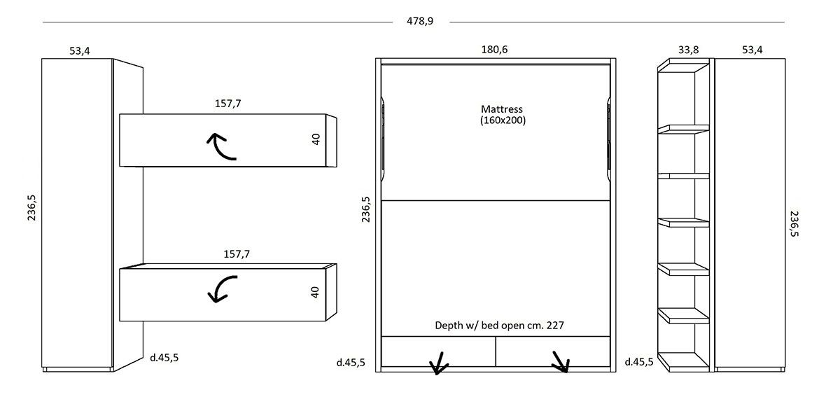 W1 – City / Measures